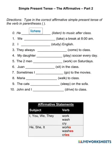 Simple Present Tense - The Affirmative - Part 3
