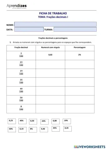 Frações e percentagens