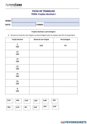 Frações e percentagens