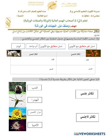 التعلم الذاتي - الوراثة والصفات الوراثية - أصحاب الهمم الجزء الثاني  -