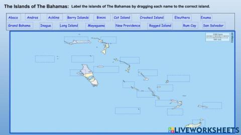 Major Islands of The Bahamas