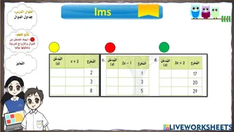 تمايز سادس جداول الدوال 2
