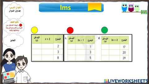 تمايز سادس جداول الدوال 2