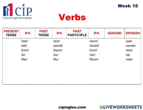 Verbs and Directions Week 16