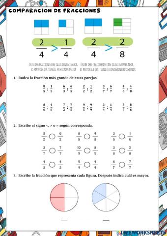 Comparación de fracciones