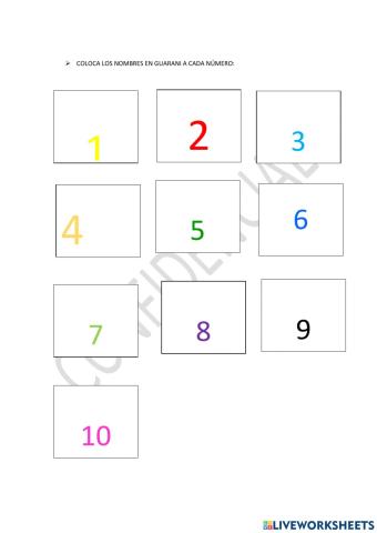 Los numeroS en guaranÍ