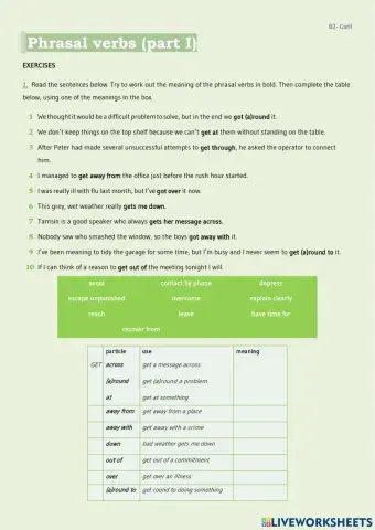 Phrasal verbs- part I