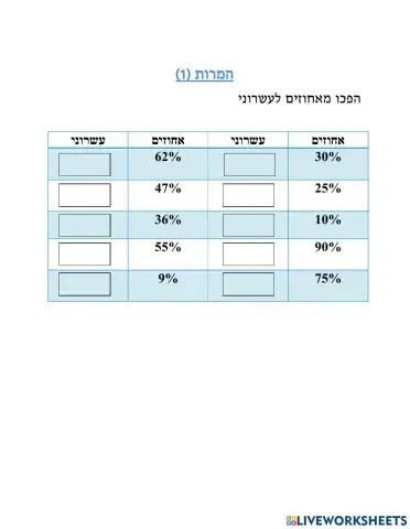 המרות מאחוזים לעשרוני