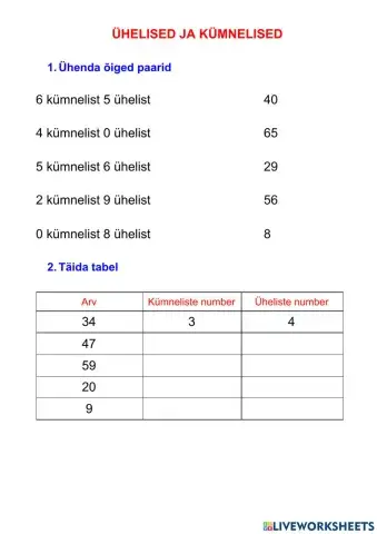Ühelised ja kümnelised