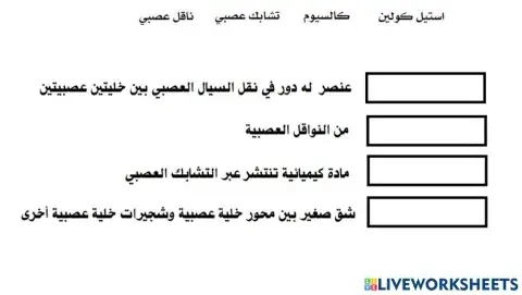 التشابك العصبي