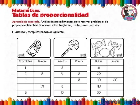 Tablas de proporcionalidad