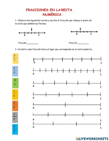 Fracciones en la recta numérica