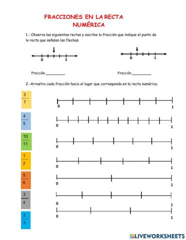 Fracciones en la recta numérica