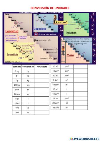 Conversión de Unidades