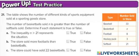 G6 Exit Writing and Graphing Inequalities