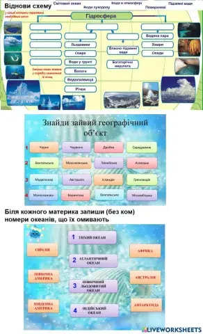 Гідросфера - 1 урок