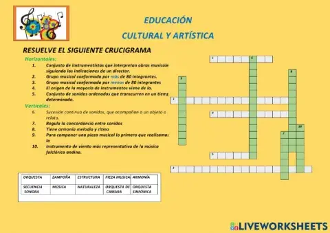 Educación artística