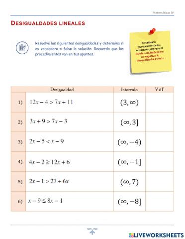 IV.4.2.Desigualdes lineales