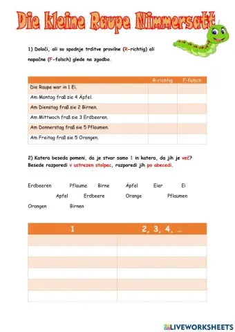 Die kleine Raupe Nimmersatt - Teil 1