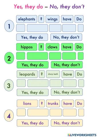 Yes, they do - No, they don't