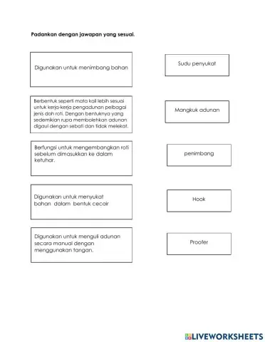 Perkakas dalam pembuatan roti