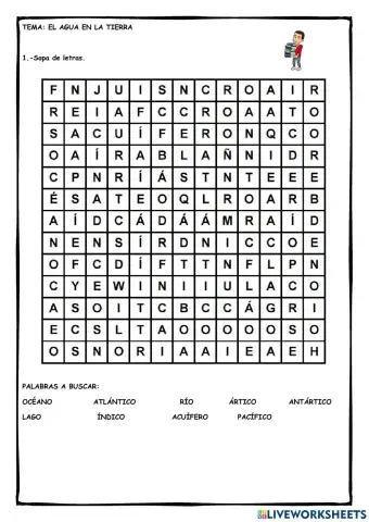 Ficha 3: El agua en la Tierra