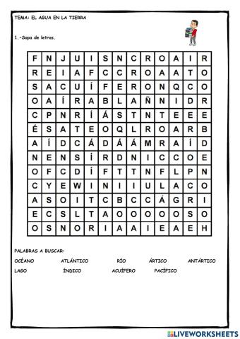 Ficha 3: El agua en la Tierra