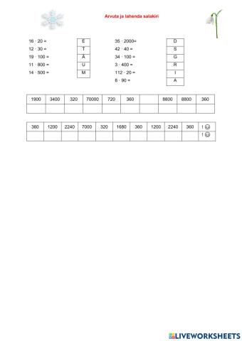 Järkarvude korrutamine