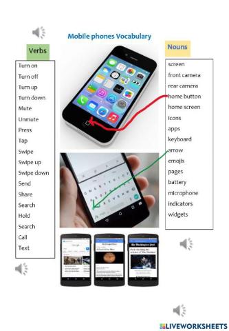 Mobile phone vocabulary