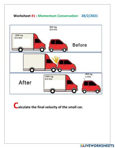 Momentum Conservation