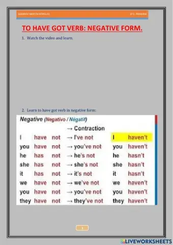 To have got negative form.