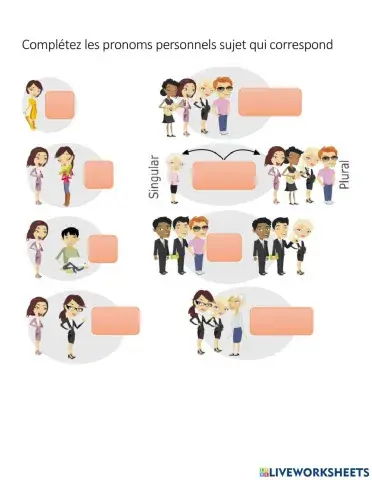 Pronoms personnels sujets