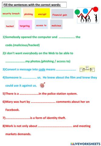 Online Safety : U7 L5-6