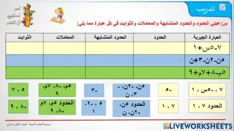 نشاط تبسيط التعابير الجبرية 4