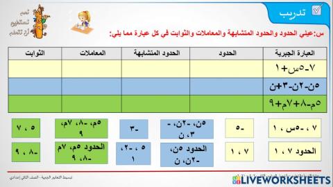 نشاط تبسيط التعابير الجبرية 4