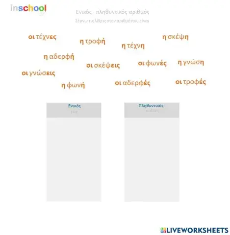 Ενικός και πληθυντικός αριθμός