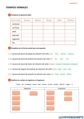 Los tiempos verbales