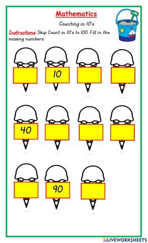 Skip counting in tens HW ICE-CREAM CONE