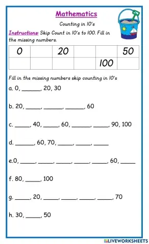 Skip counting in tens ed