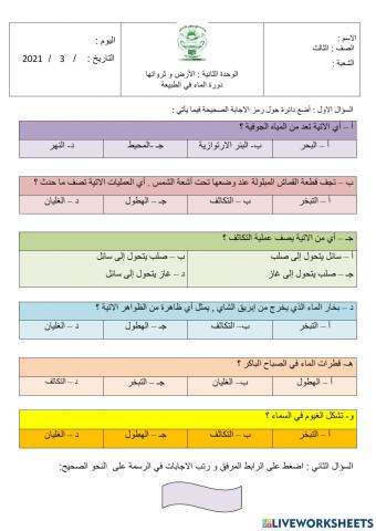 دورة الماء في الطبيعة