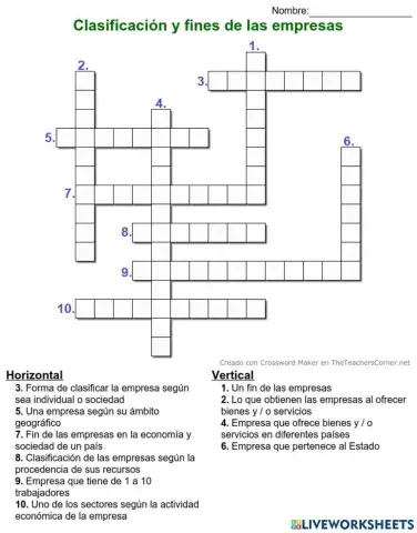 Clasificación y fines de las empresas