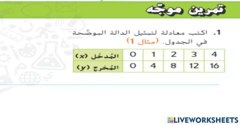 الدوال والمعادلات