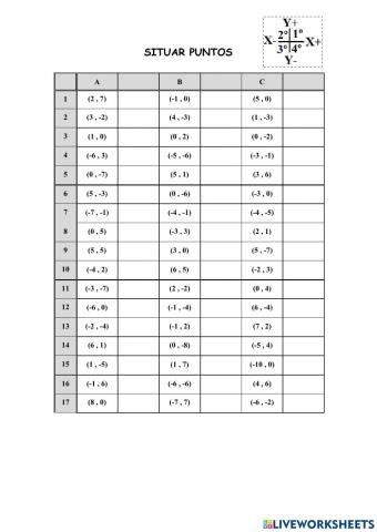 Cálculo mental 16: situar puntos