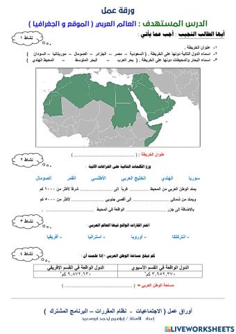 العالم العربي الموقع والحدود