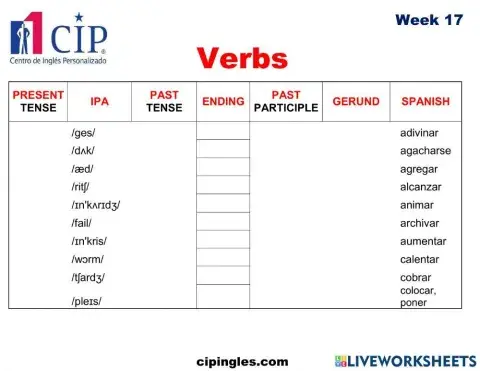 Verbs and Family & Relationships Week 17