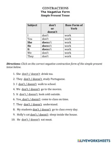 Negative Form of Simple Present Tense - Contractions