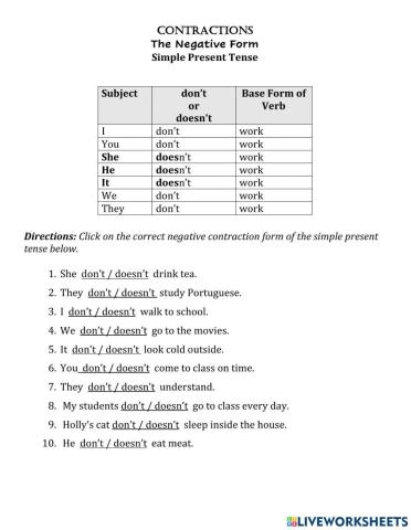 Negative Form of Simple Present Tense - Contractions