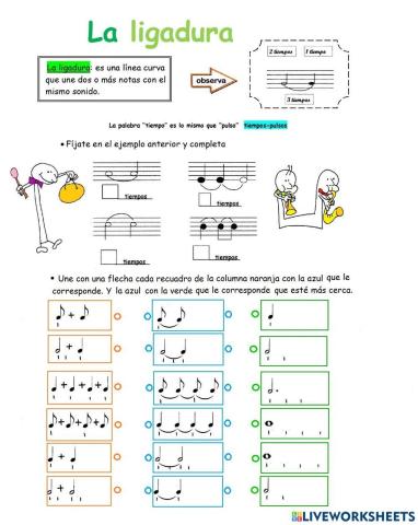 La ligadura de duración