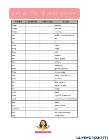 28 irregular verbs practice in alphabetical order from 2nd list