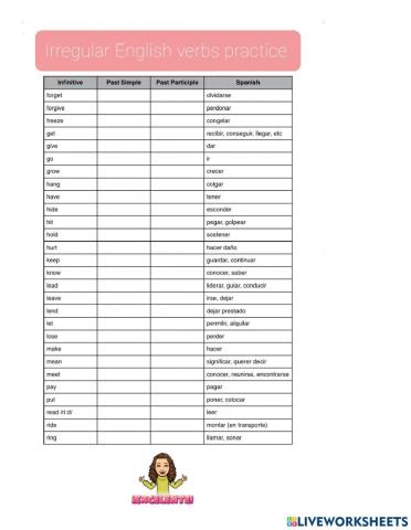 28 irregular verbs practice in alphabetical order from 2nd list